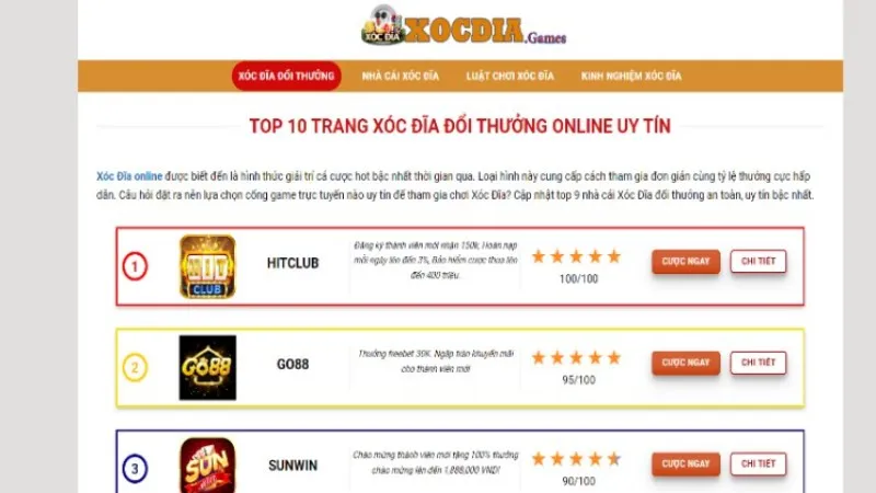Trang web cedesuaem.org.mx có thực sự uy tín